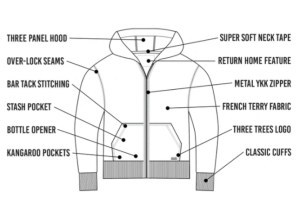 The Classic Hoodie by the Adv3nture